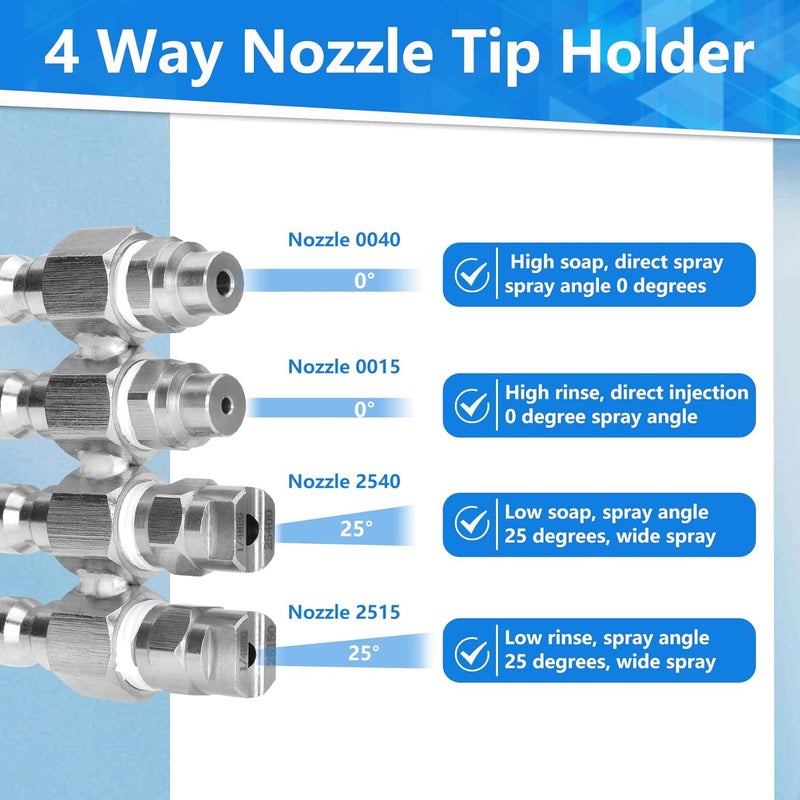 phabcf 4 Way Rod Nozzle suitable for 6 GPM Rod Pressure Washer Nozzle - Image 4